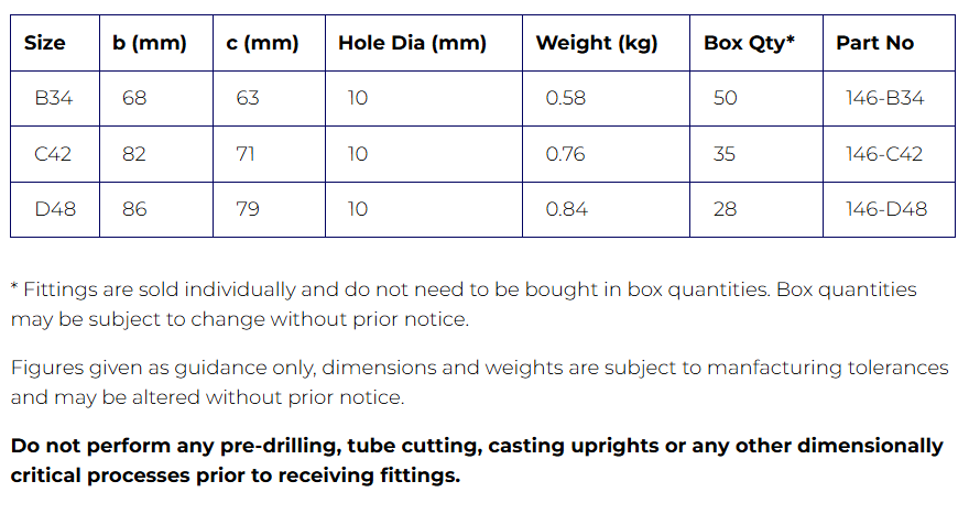 Interclamp® Type 146